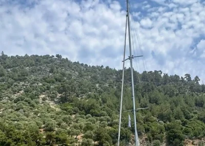 Amfitriti Thassos Sun Seasailing Thassos